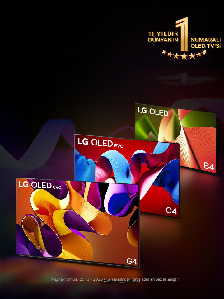 Sıralı halde duran LG OLED evo TV C4, evo G4 ve B4’ün ince renk kıvrımlarına sahip siyah bir zemine karşı görüntüsü. Görüntüde “11 Yıldır Dünyanın 1 Numaralı OLED TV’si” amblemi yer alıyor.  Bir sorumluluk reddi ekranda görünür: “Kaynak: Omdia. Birim sevkiyatları, 2013 - 2023. Sonuçlar, LG Electronics tarafından onaylandığı anlamına gelmemektedir. Sonuçlara güvenilmesi üçüncü tarafın kendi sorumluluğundadır. Daha fazla detay için https://www.omdia.com/ adresini ziyaret edin.”