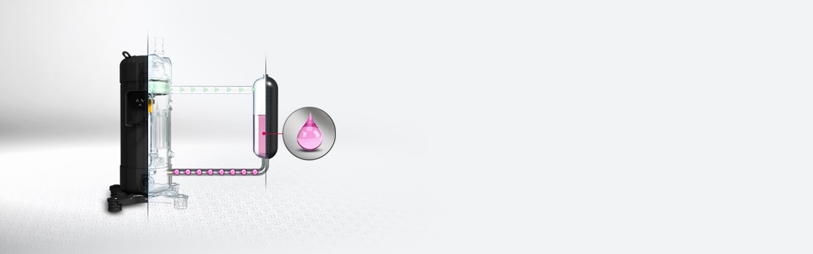 LG’s HIPOR™ (High Pressure Oil Return)