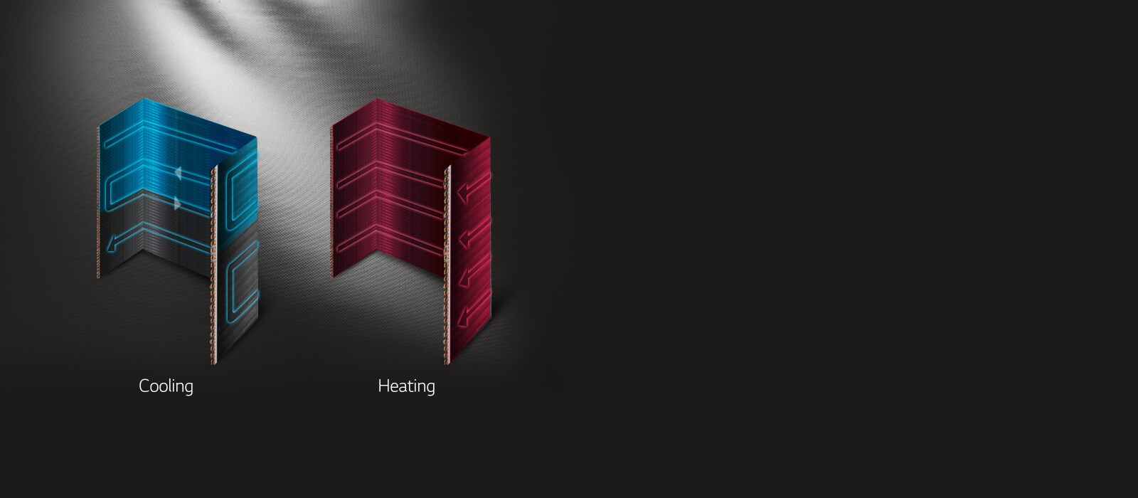 Optimal Heat Exchanger Circuit