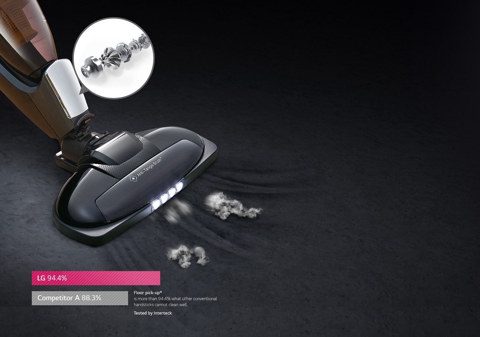 lg smart inverter motor vacuum cleaner