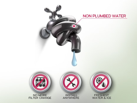 NON PLUMBED WATER & ICE