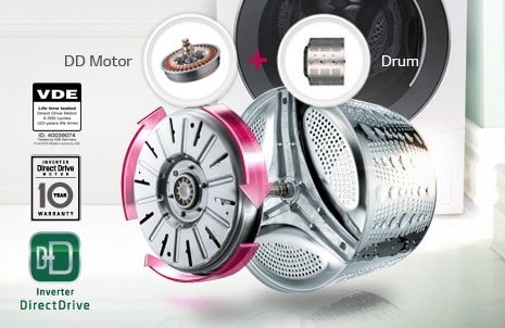 INVERTER DIRECT DRIVE