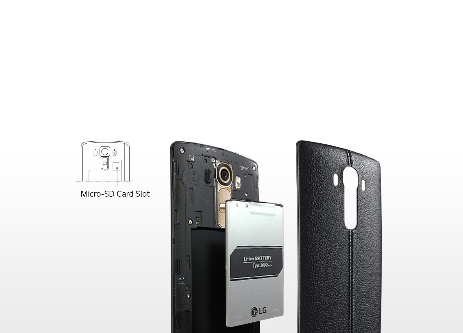 Removable 3,000mAh Battery and Micro-SD Card Slot