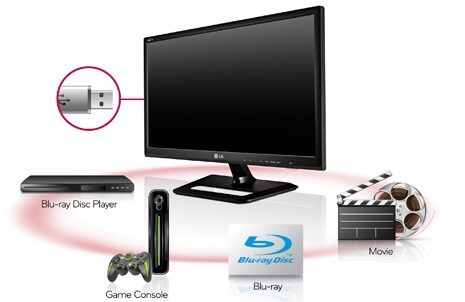 HDMI
