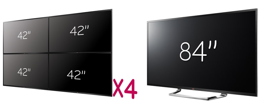 Pantalla gigante de 84"