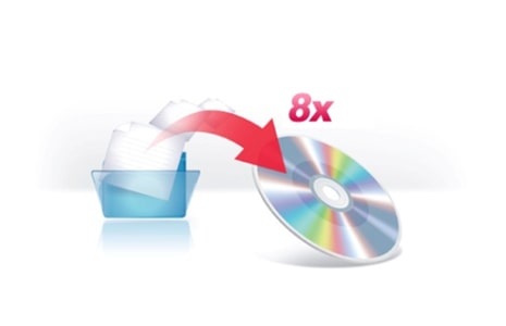 8x DVD±R Writing Speed