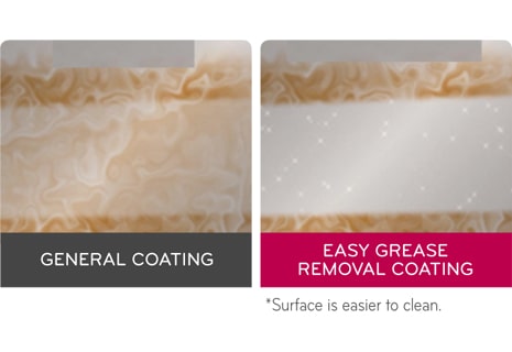 EasyClean™ Coating