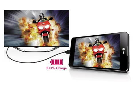 MHL (Mobile HD Link)