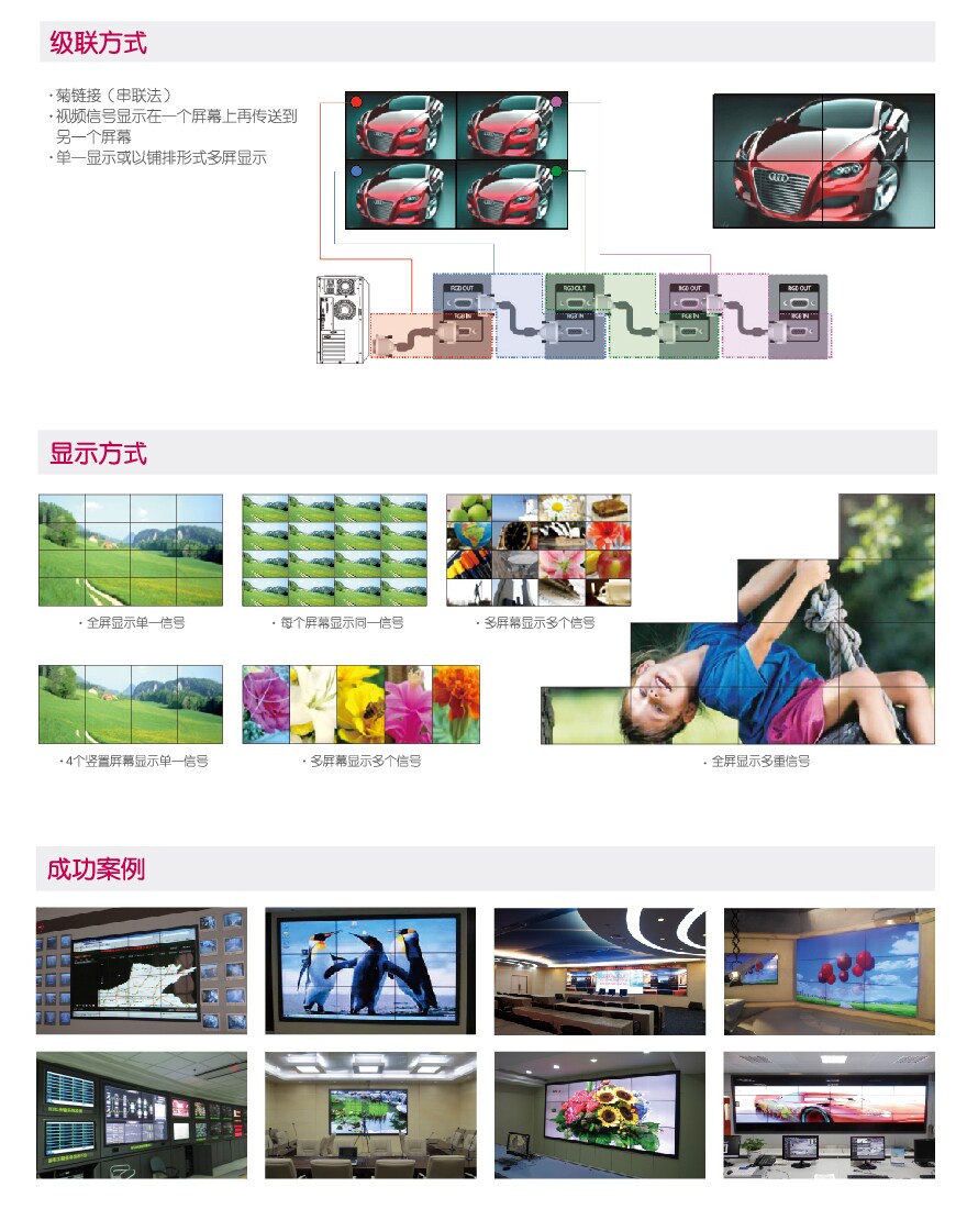 级联、显示方式、成功案例