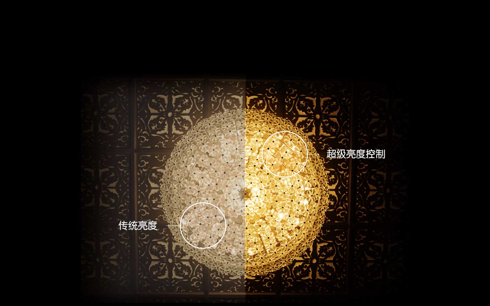 ULTRA 亮度控制