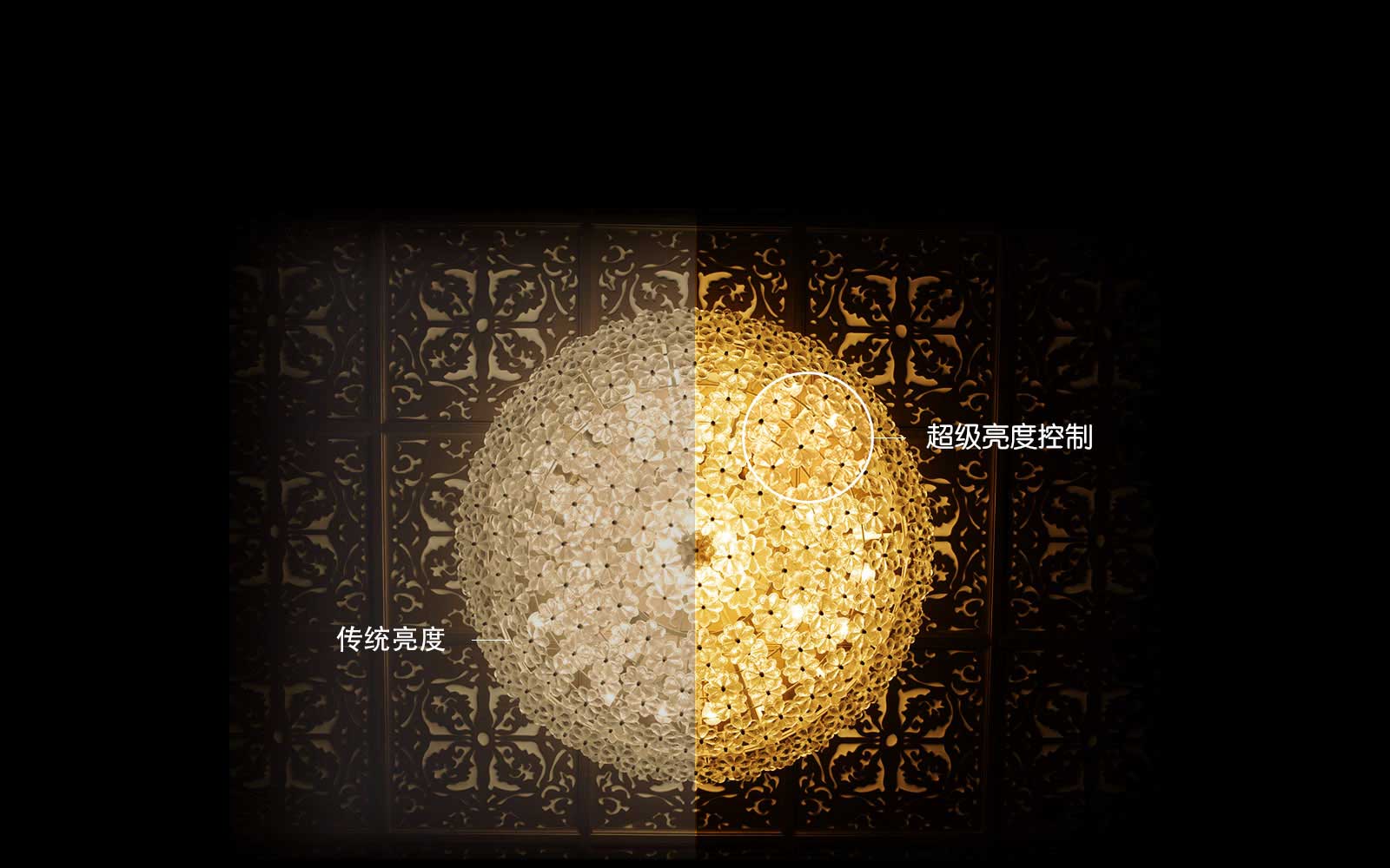 超级亮度控制