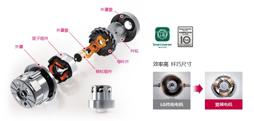 变频电机 吸力更强劲更持久耐用