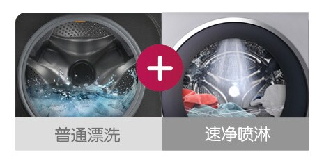 速净喷淋 洁净升级