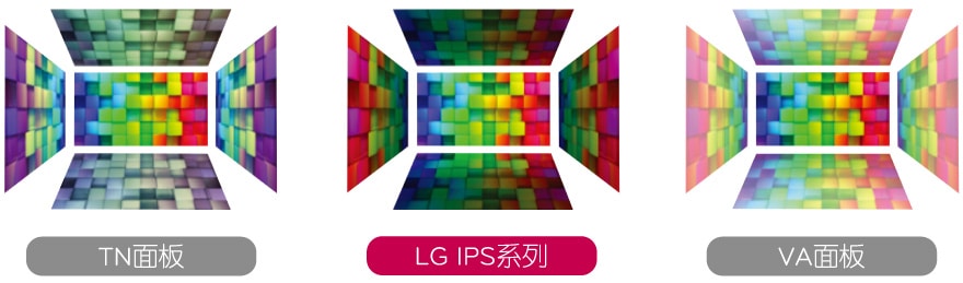 IPS硬屏 清晰广视角
