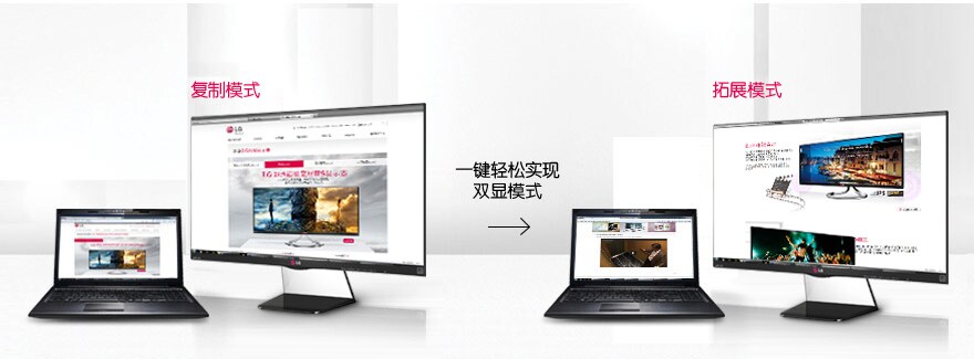 笔记本双显连接
