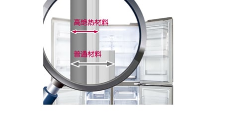 高绝热材料