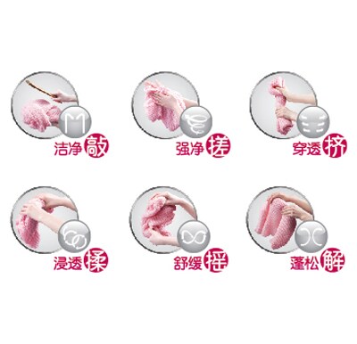 6种智能手洗