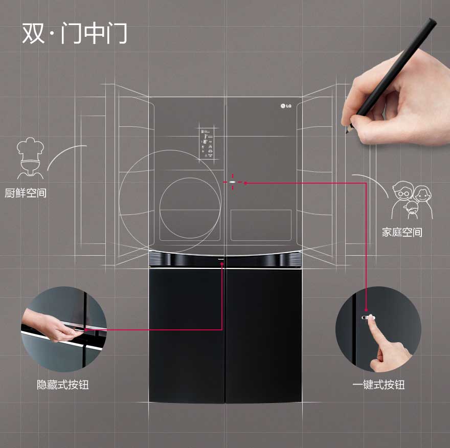 双·门中门