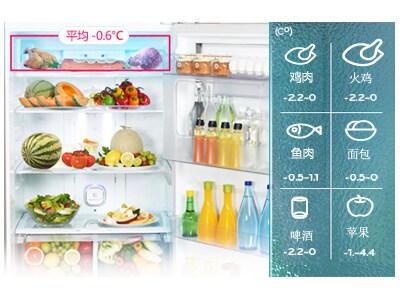 0°存鲜空间