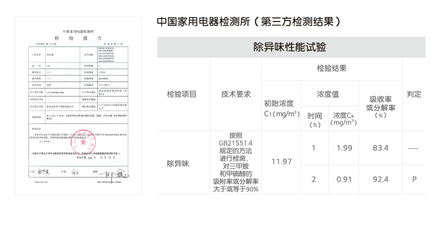 除异味更强劲