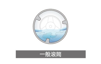 一般滚筒