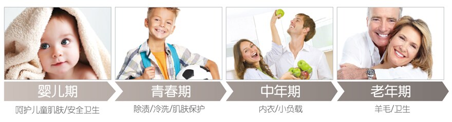 个性定制程序选择