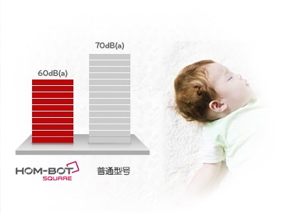 超低噪音