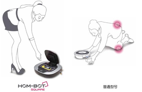 易拉式集尘盒