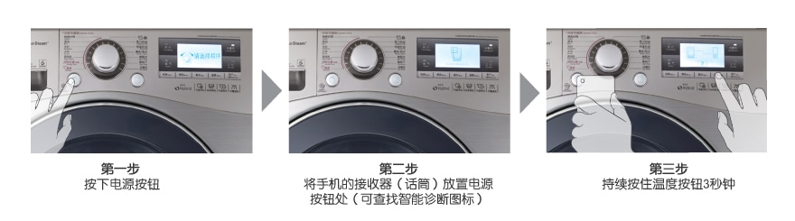 智能诊断