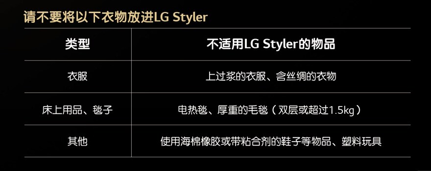 产品使用注意事项