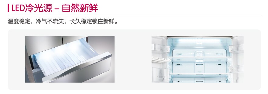 LED冷光源照明