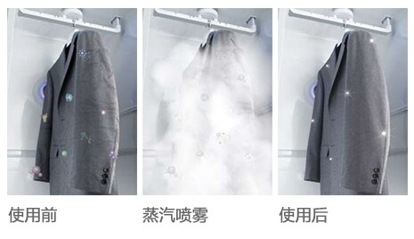 衣料塑形