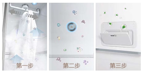 LG Styler 怎么去除异味,保持衣物洁净清新