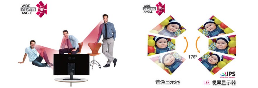 广视角