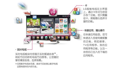 简明、便捷、自定义用户界面