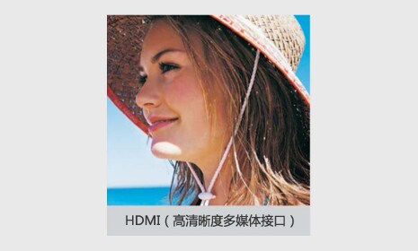 HDMI(高清晰度多媒体接口)