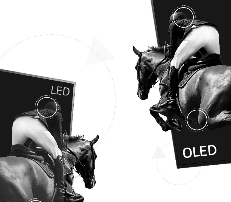 Cena de equitação em LED com contraste fraco e outra metade em OLED com contraste infinito (reproduzir vídeo)