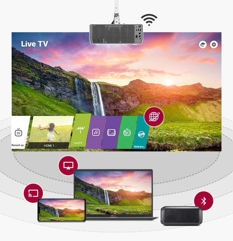 Live TV wird über den Projektor angezeigt, und auch, dass durch Spiegeln, Miracast und Bluetooth-Kopplung eine Verbindung zu anderen Geräten besteht.