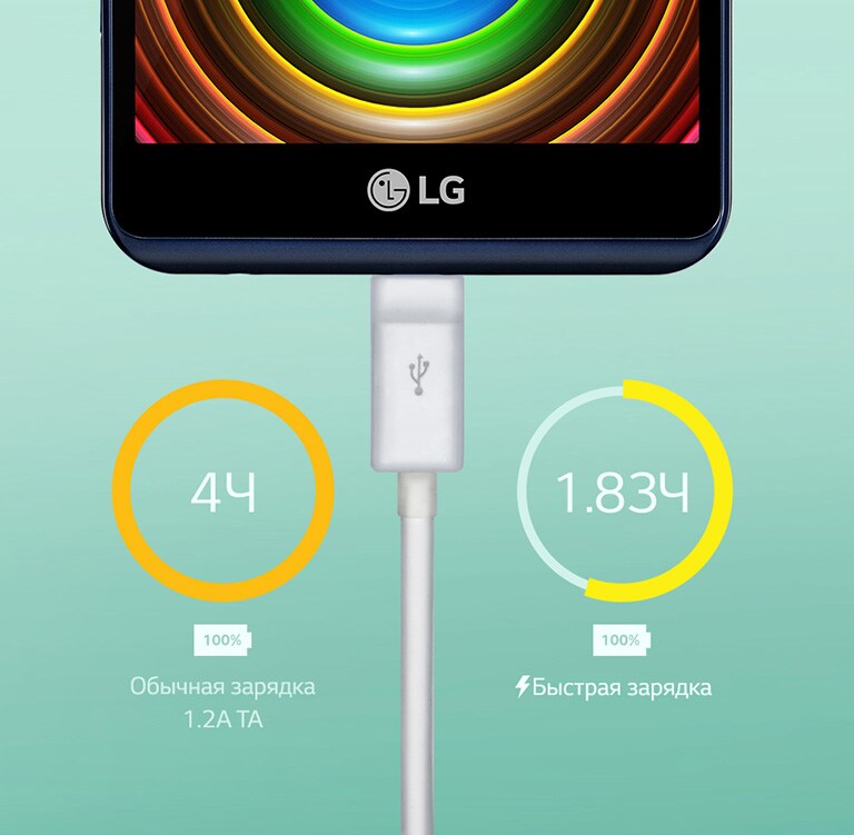 Быстрая зарядка