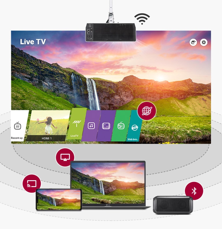 Live TV en el proyector conectado con otros dispositivos a través de espejo, Miracast y emparejamiento Bluetooth.