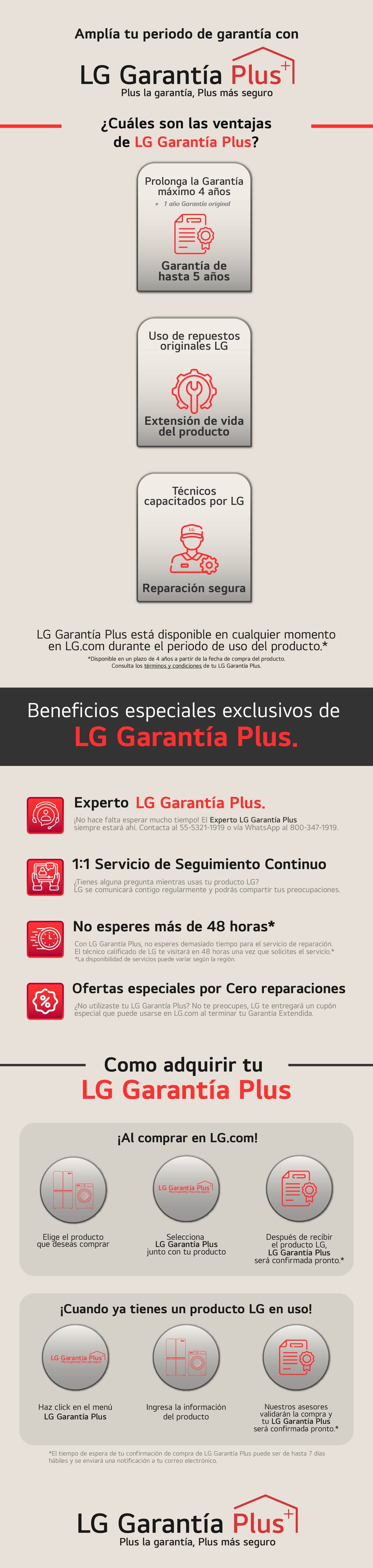 LG Garant Plus2 - Red - Desktop