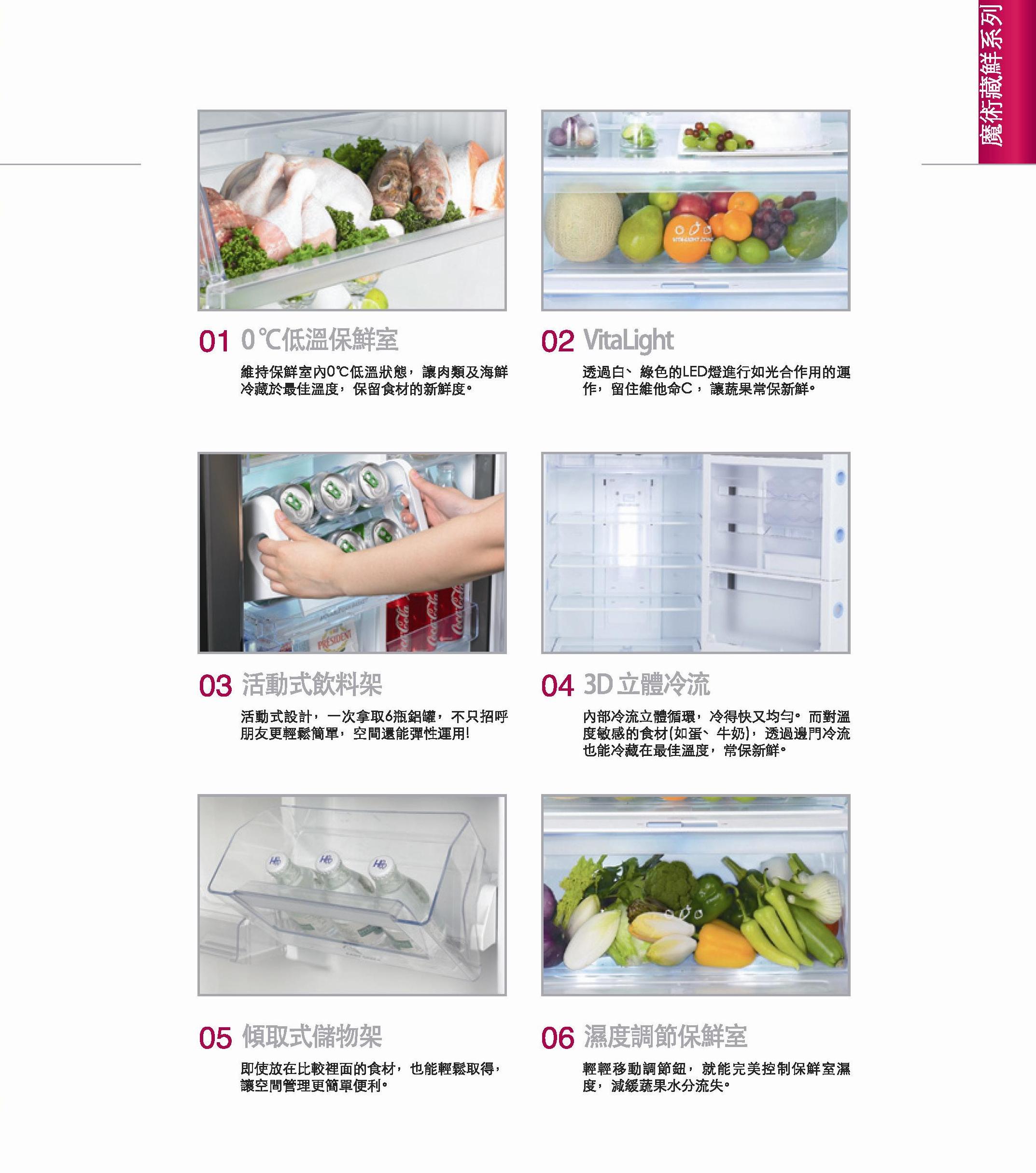 藏鮮系列各特色說明