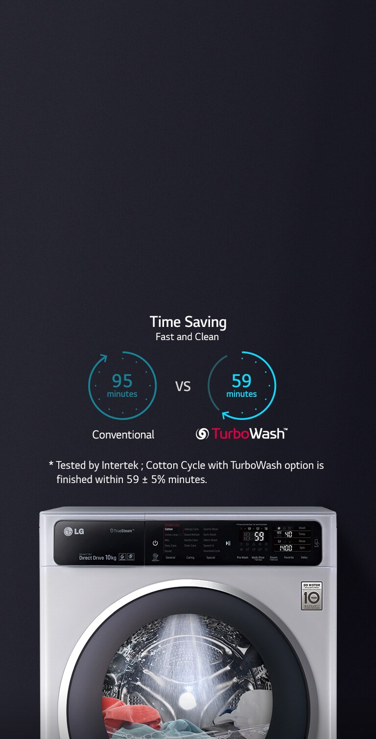 Turbowash™勁速洗