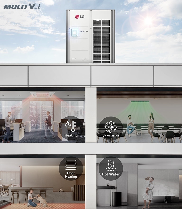 There are MULTI V i installed and people living inside the building.The first space is an office, heating, and the heating icon is highlighted. The second space is a cafe, full of clean air and highlights the icon for ventilation. The third space has a warm floor and highlights the floor heating icon. In the last space, warm water is coming out of the bathroom, and the hot water icon is highlighted.