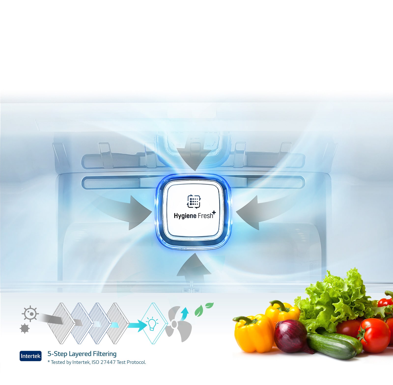 LG Hygiene Fresh + ™, Garantie de 10 ans pour le compresseur, Garantie