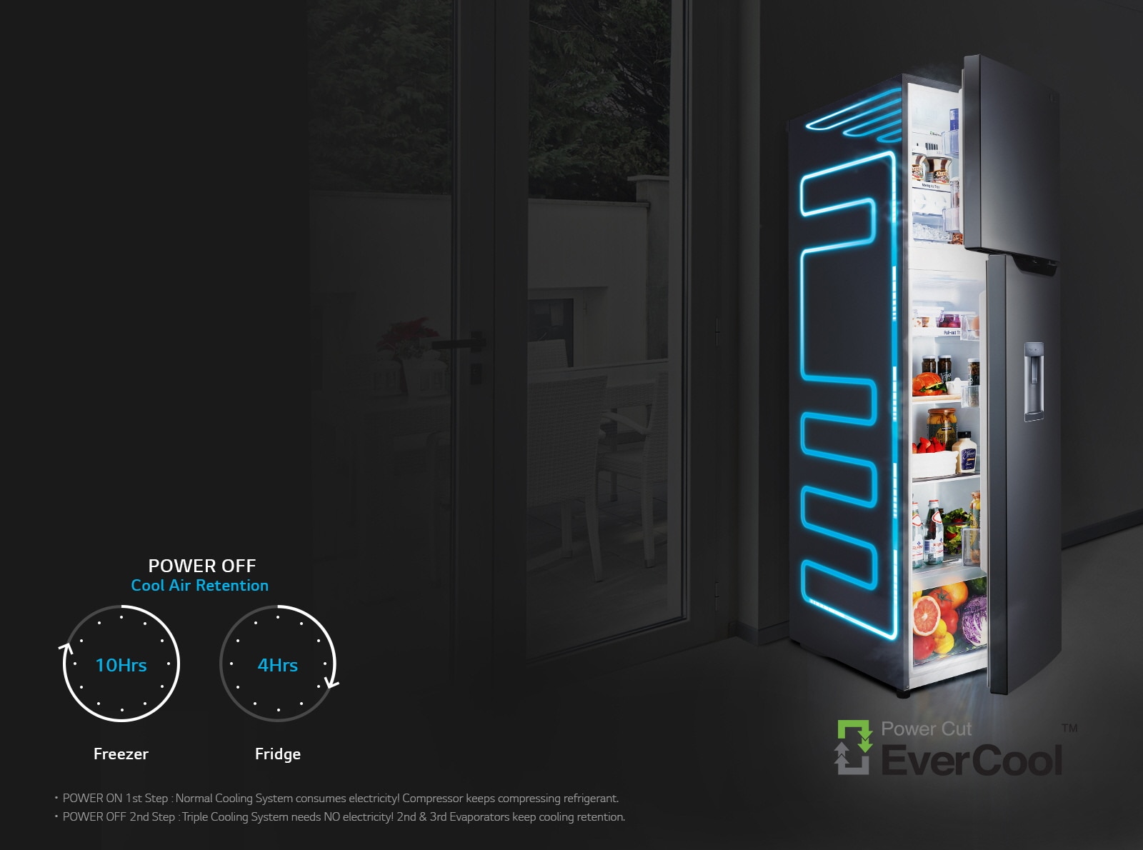 EverCool™