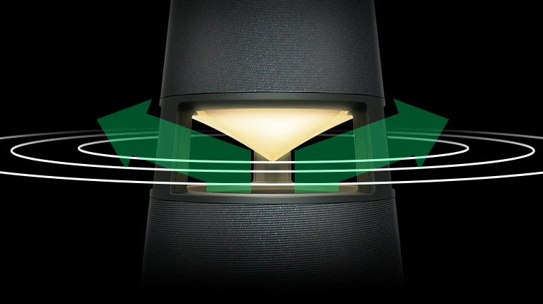 Imagen de un XBOOM 360 iluminado en amarillo con flechas verdes en los lados izquierdo y derecho del reflector y ondas de sonido que se propagan alrededor de la flecha.