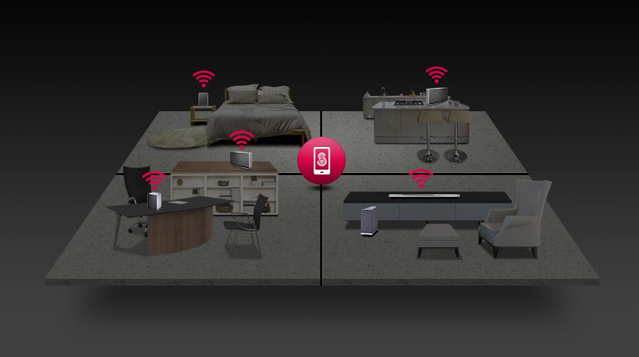 Modo Multi-room