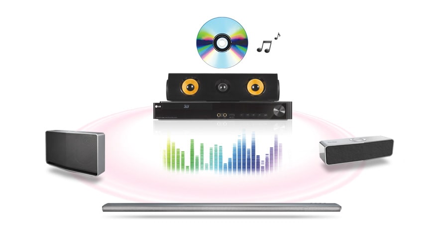 Transmisión de Música