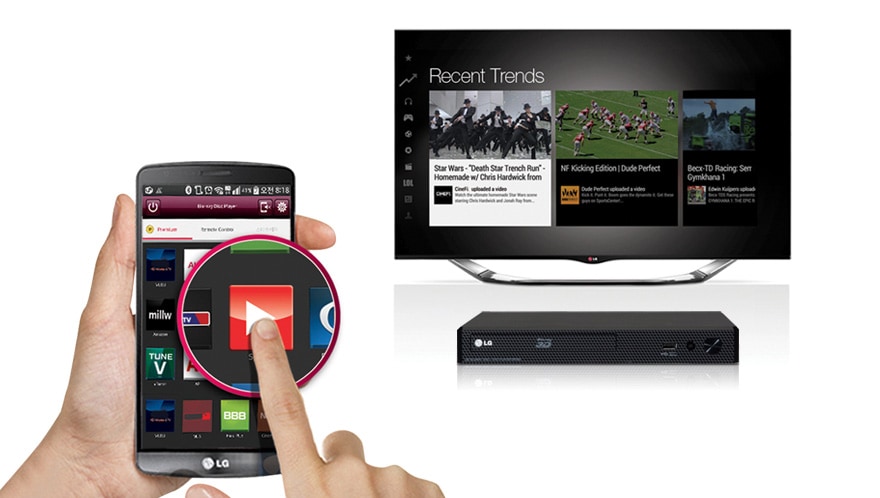 Acceso Directo a Contenido Online con Remote App